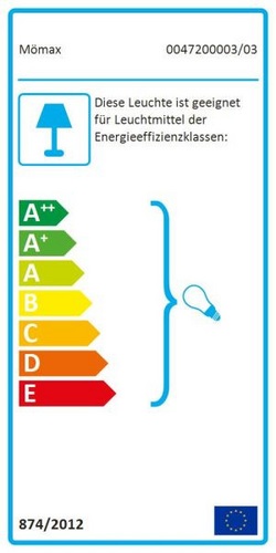 000196b03117357900008cd400009740c2a8e401-004720000303170M