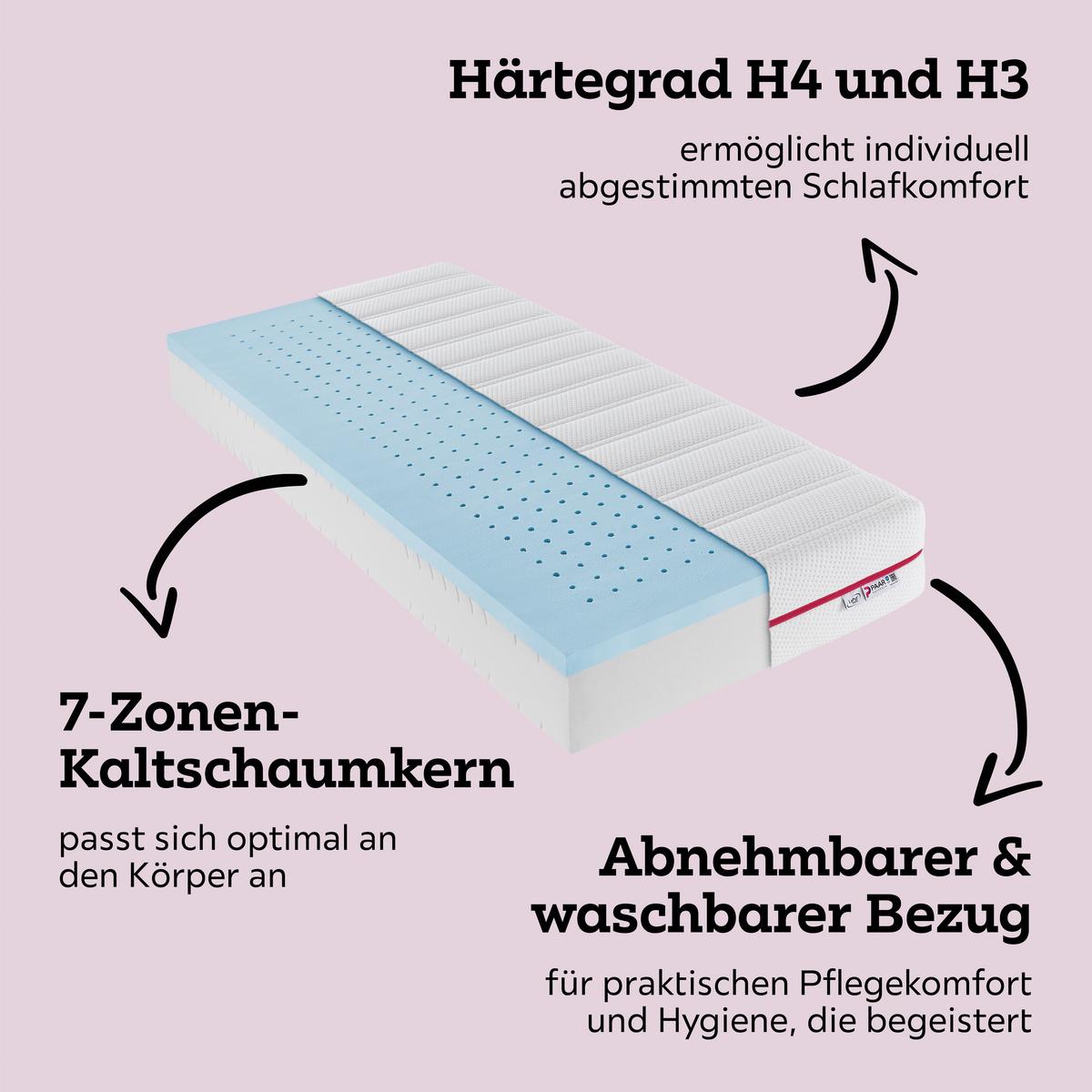 Kaltschaummatratze La Pur Eco H3+H4 ca. 90x200cm - Weiß, Textil (90/200cm) - Nadana
