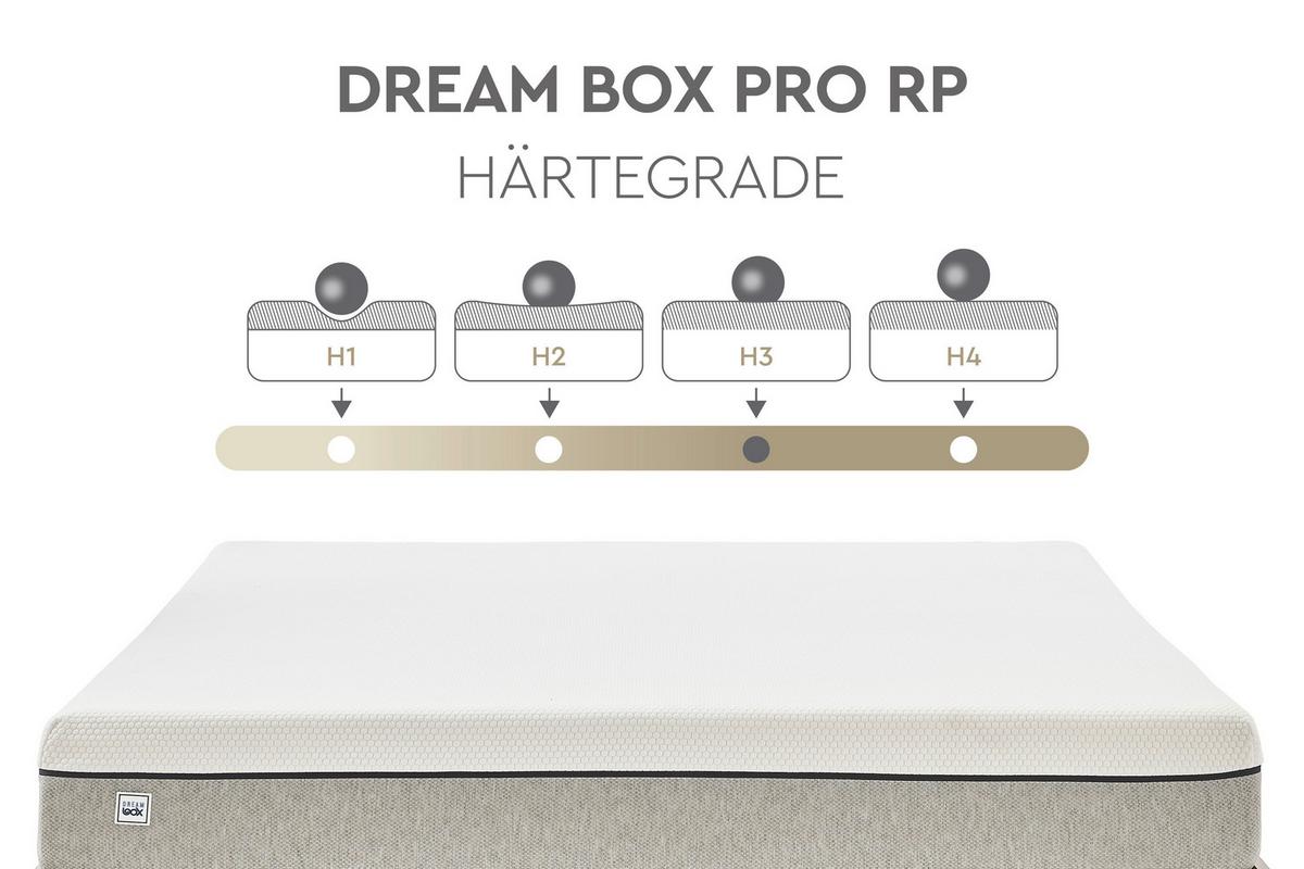 Taschenfederkernmatratze Dream Box Pro ca. 100x200 cm - Weiß/Grau, Basics, Textil (100/200cm) - Yatas