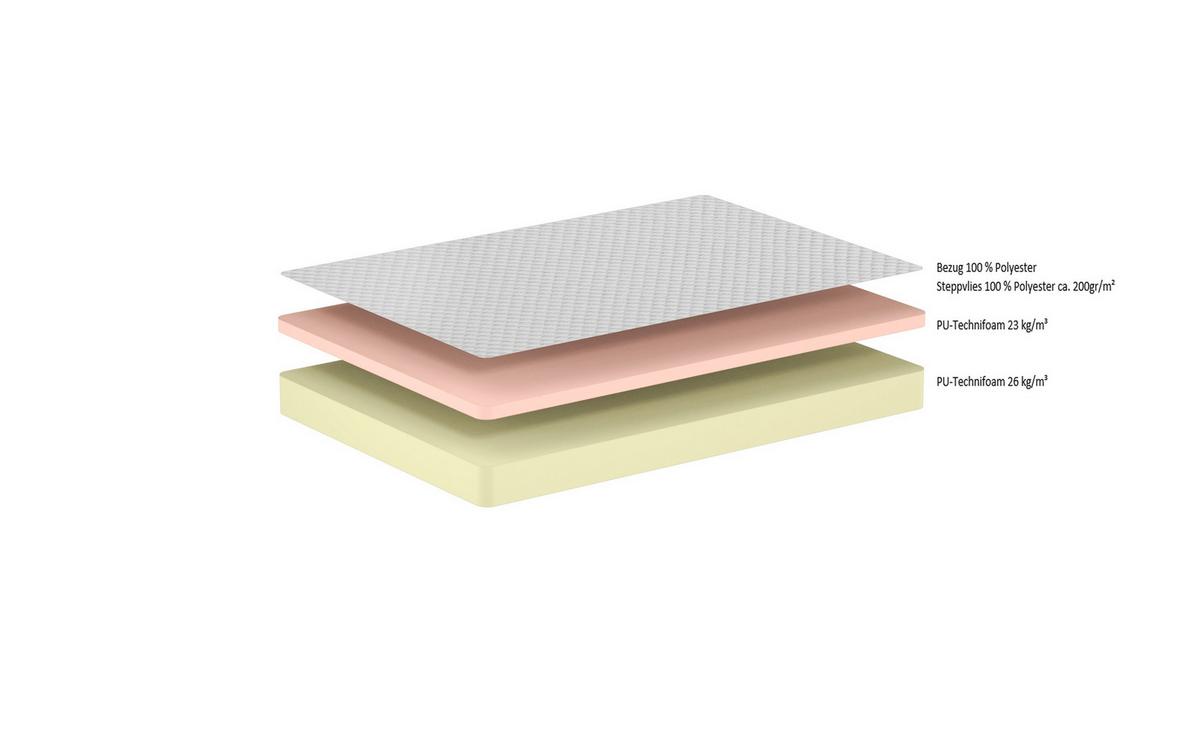 Kaltschaummatratze Comfort ca. 90x200 cm - Beige, Basics, Textil (90/200cm) - Vipack