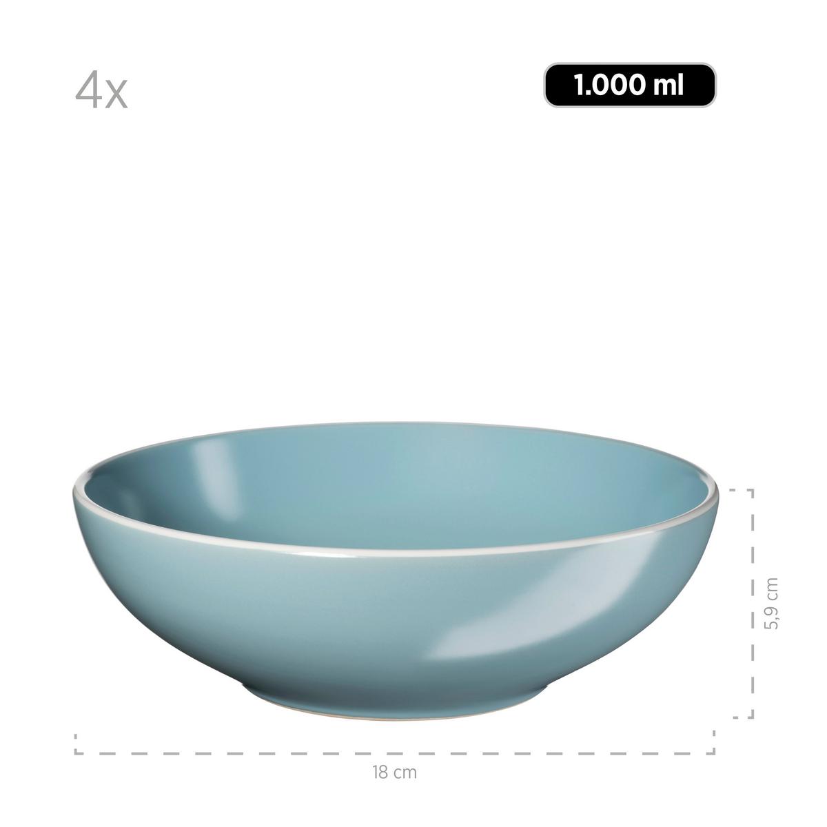 KOMBISERVICE 931770 TÜRKIS GLÄNDZEND - Türkis, Basics, Keramik (46,5/33/32cm) - Mäser