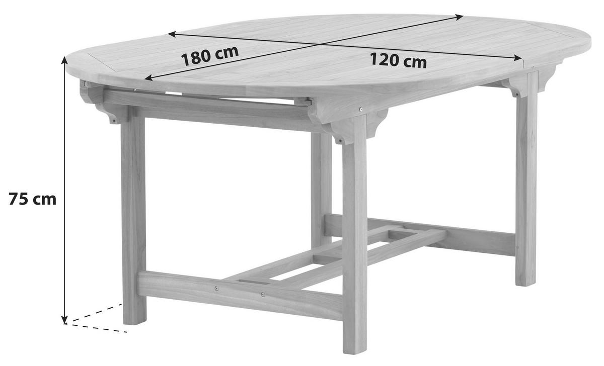 GARTENTISCH KENYA - Teakfarben, KONVENTIONELL, Holz (180/120/75cm) - Gardenson