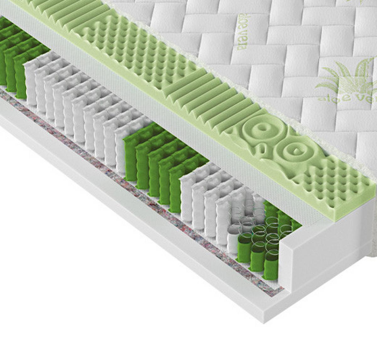 MATERAC-RDZEŃ/SPRĘŻYNY KIESZ. ALOE SOFT H3/H2 - zielony/biały, Basics, tkanina (120/200cm) - P & B