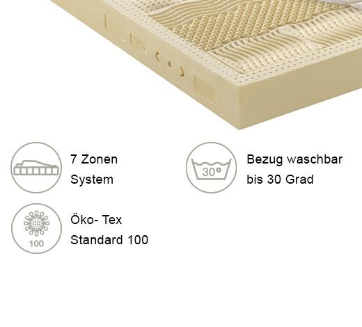 Latexmatratze Waldgrün L700 ca. 120x200 cm Weiß - Weiß, Basics, Textil (120/200cm) - Linea Natura