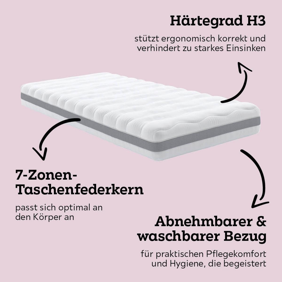 Taschenfederkernmatratze Active 500 ca. 90x200cm - Weiss, Konventionell, Textil (90/200cm) - Premium Living