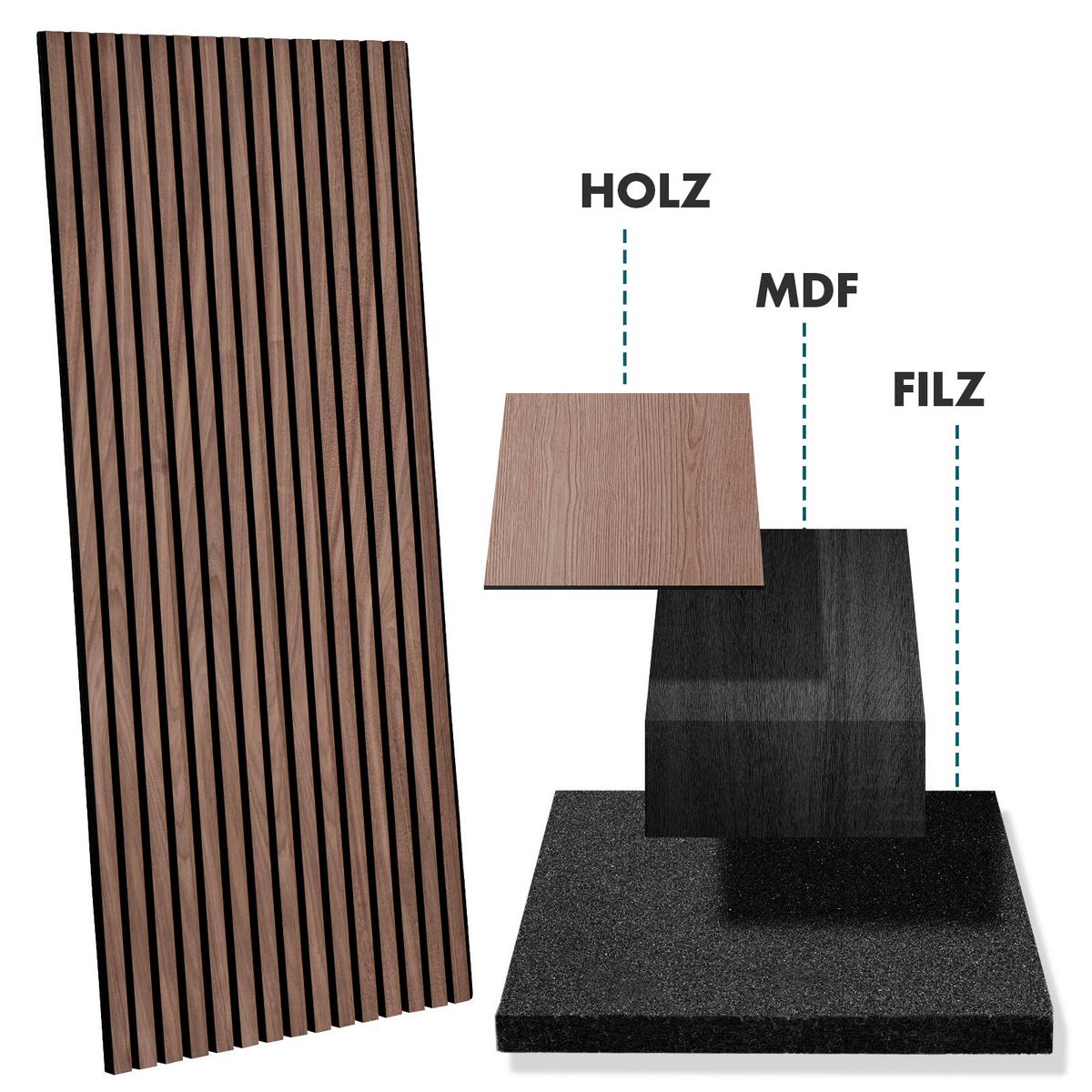 Akustikpaneel Walnussfarben - Walnussfarben, Basics, Holzwerkstoff (60/118cm)