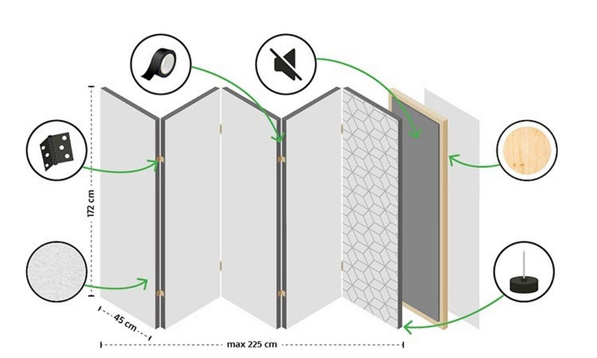 Paravan Forest Composition I, 5-Delni, Akustičen - bež/rjava, Basics, umetna masa/tekstil (225/172/3cm) - artgeist