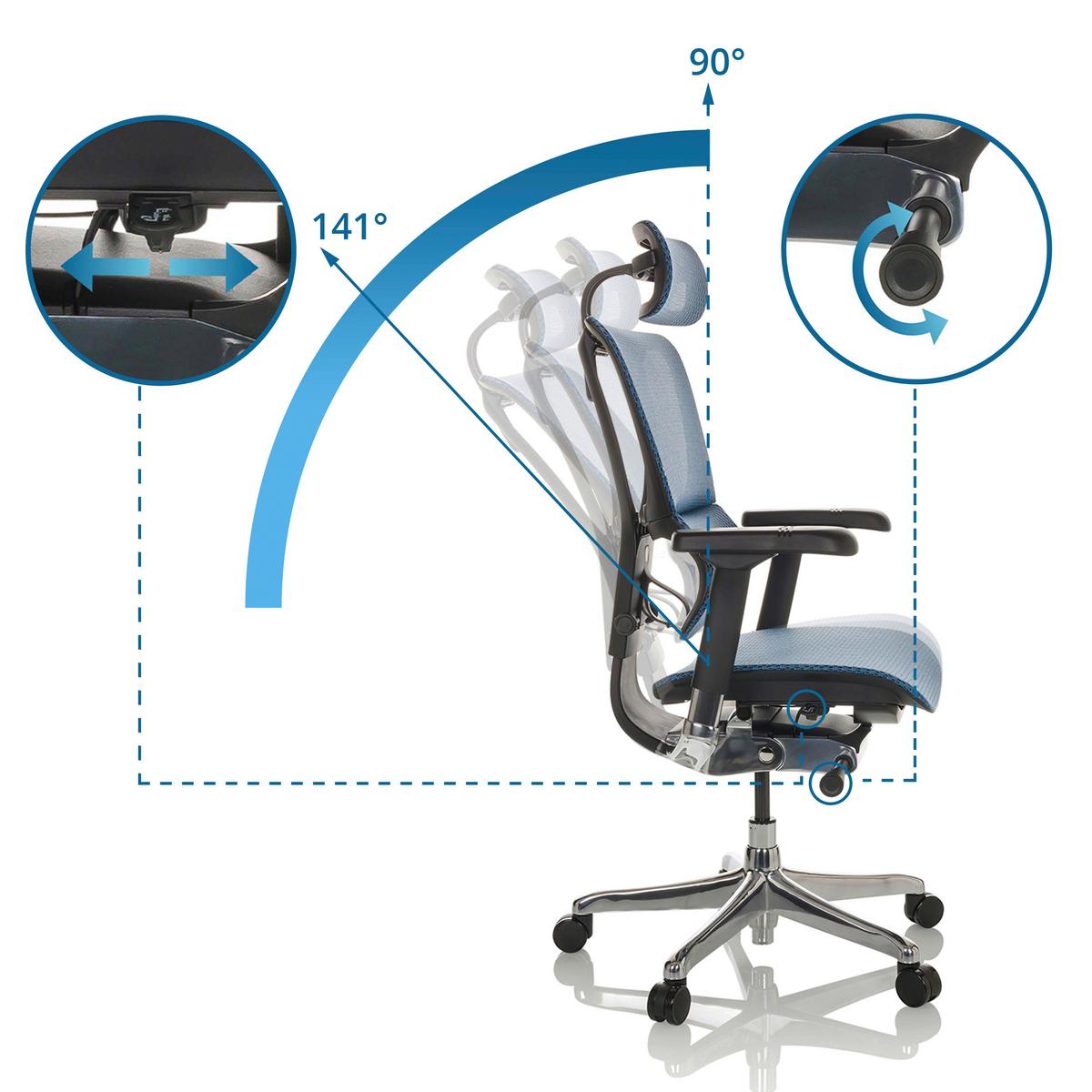 Pisarniški Stol Ergohuman Slim I, Modra - modra, Basics, kovina/umetna masa (69/116-138/66cm) - MID.YOU