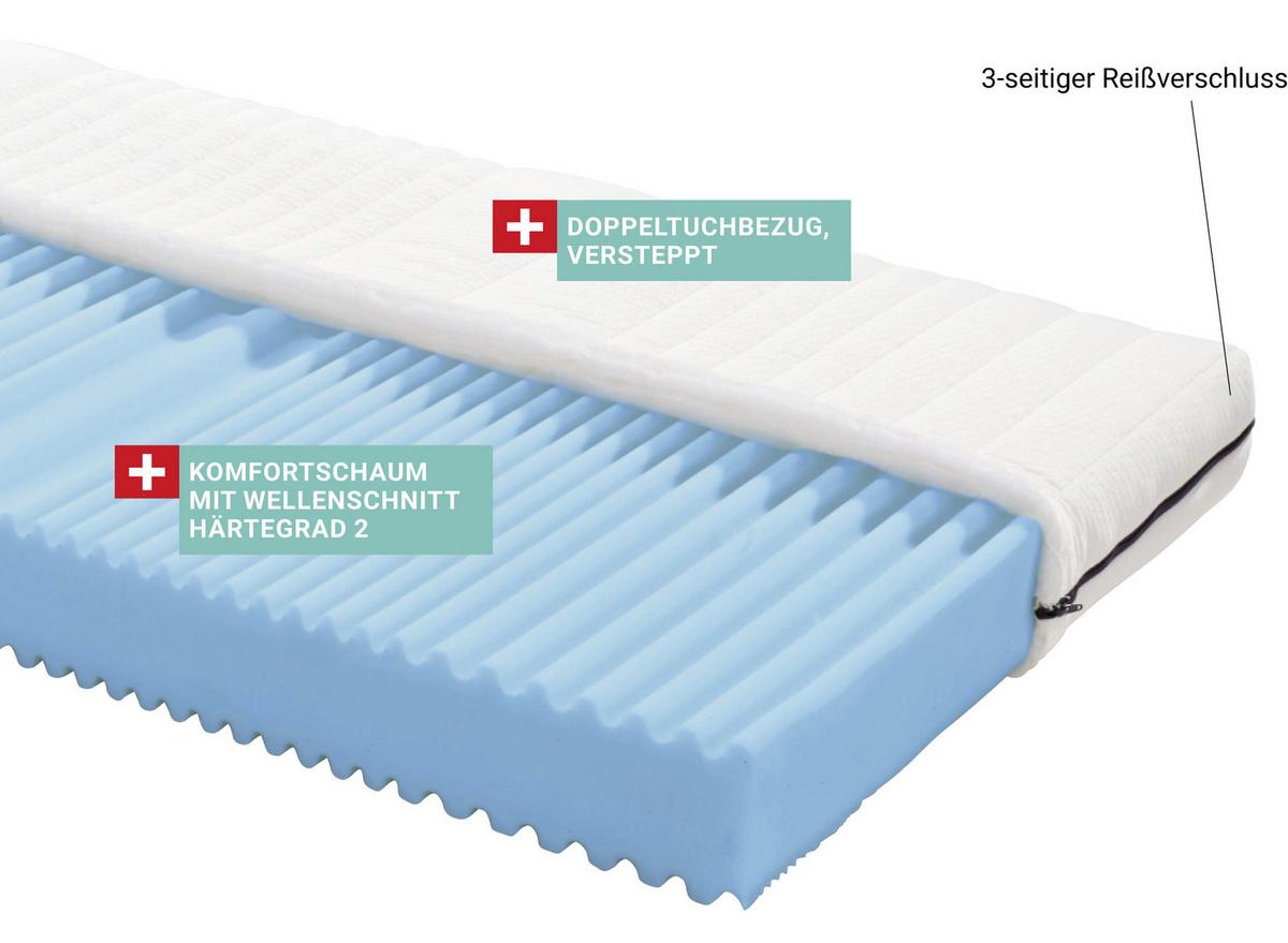 Madrac Od Komforne Pjene Flex H2 - bijela, Moderno, tekstil (90/200cm) - Primatex