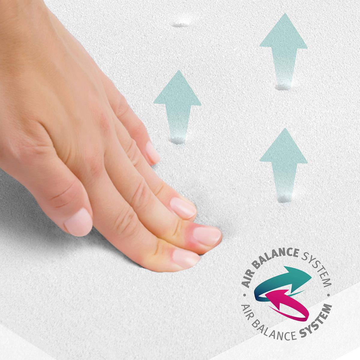 Matratze Air Balance Easy H1 ca. 70x140cm - Weiss (70/140cm) - Roba