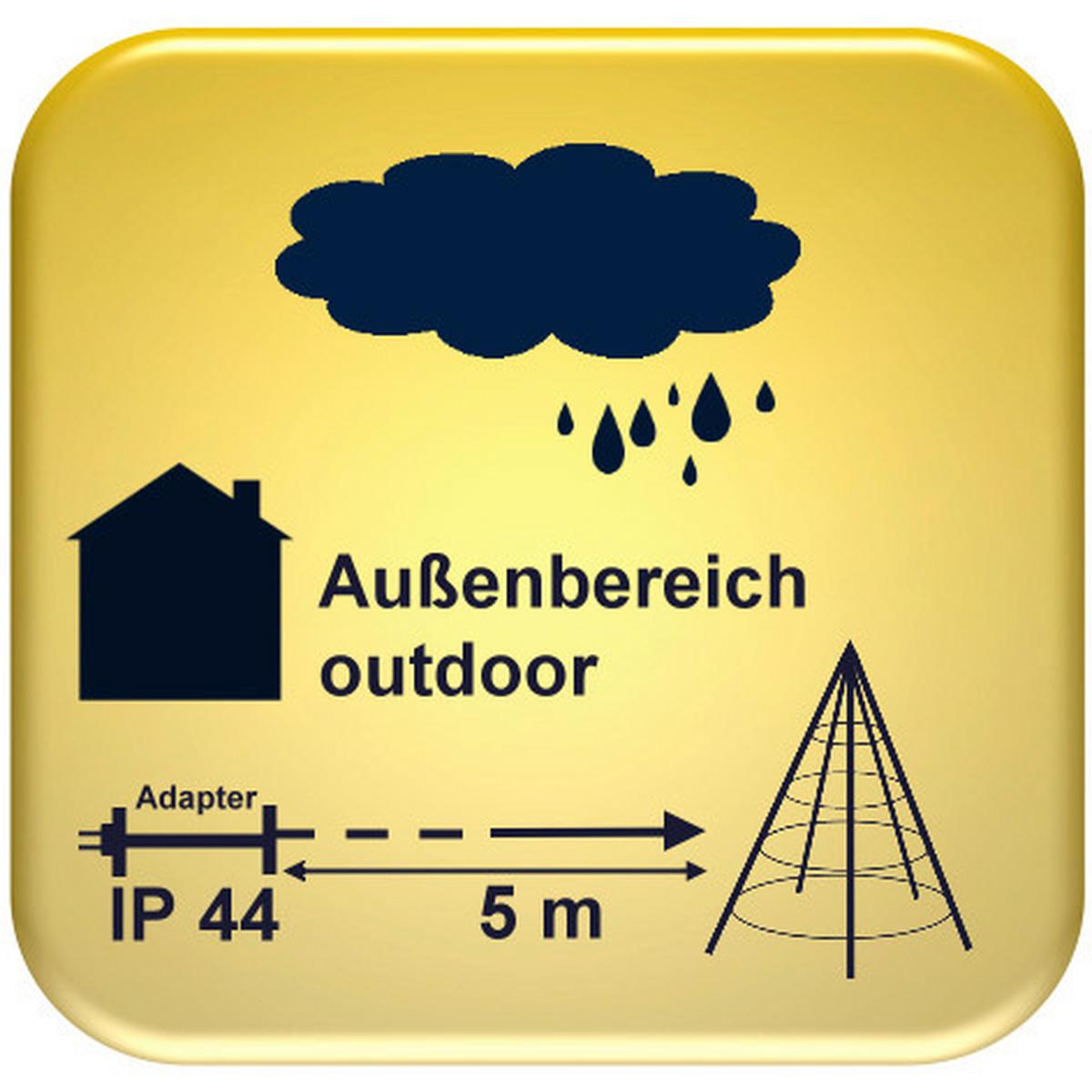 Weihnachtsbaum max. 5,5 Watt - Basics (200cm)