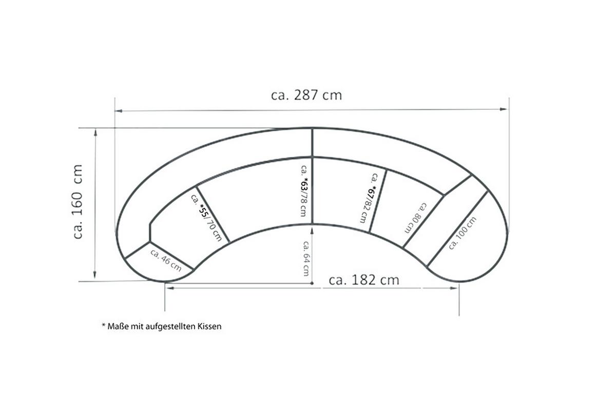 Wohnlandschaft Limoncello m. Hocker ca. 300x160cm Olivgrün - Schwarz/Olivgrün, Design, Kunststoff/Textil (300/160cm) - Livetastic