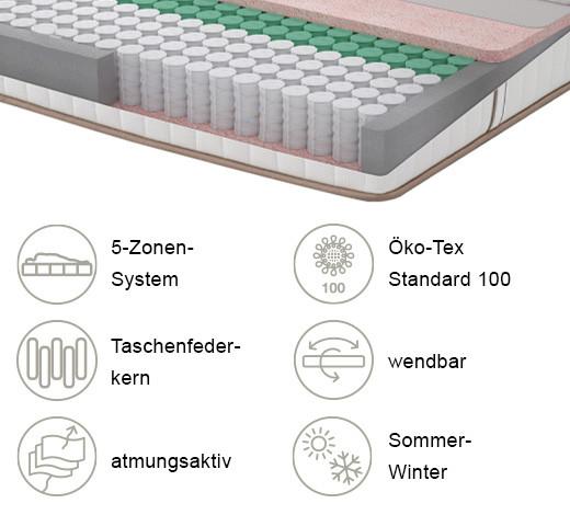 Taschenfederkernmatratze Penta-Z H3 ca. 80x200 cm - Weiß, Basics, Textil (80/200cm) - Yatas