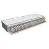 Vzmetnica Premium Memory Cloud, 90x200 Cm - modra/bela, Moderno, tekstil (90/200cm) - Premium Living