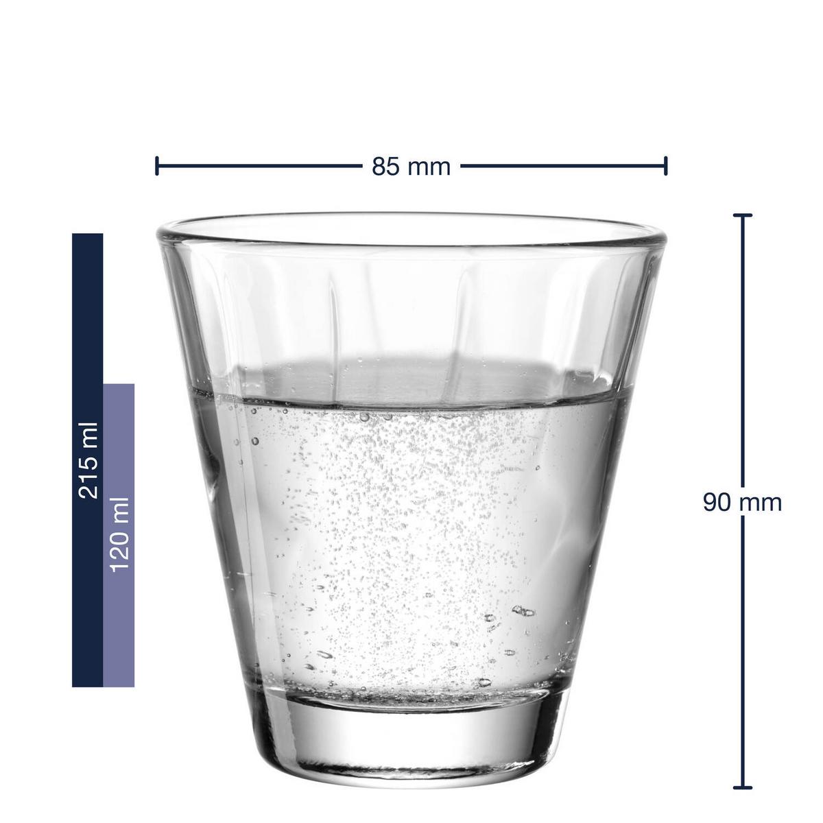 KOMPLET SZKŁA STOŁOWEGO 023592 - przejrzysty, Lifestyle, szkło (26,2/16,5/17,5cm) - Leonardo