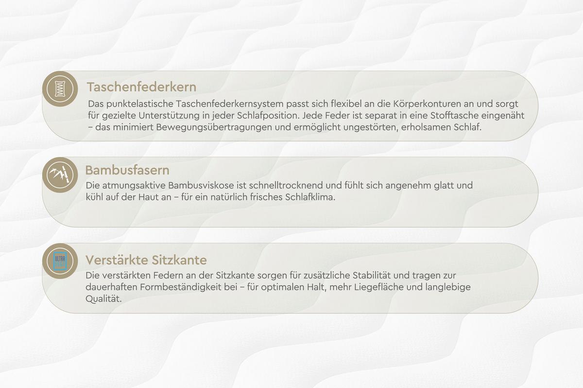 Taschenfederkernmatratze X-SAS H2 ca. 90x200cm - Dunkelgrau/Weiß, Basics, Textil (90/200cm) - Yatas