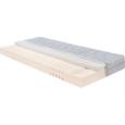 Vzmetnica Premium Sono Ii H2 80x200cm - siva, tekstil (80/200cm) - Nadana Vzmetnica Premium Sono Ii H2 80x200cm - siva, tekstil (80/200cm) - Nadana