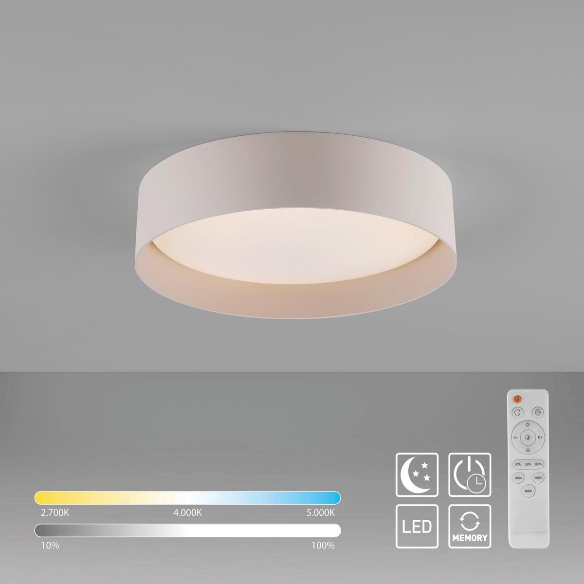 LAMPA SUFITOWA LED 14593-39 TAVOLI - kolor piaskowy, Konventionell, tworzywo sztuczne/metal (28.5/28.5/7cm) - Schöner Wohnen
