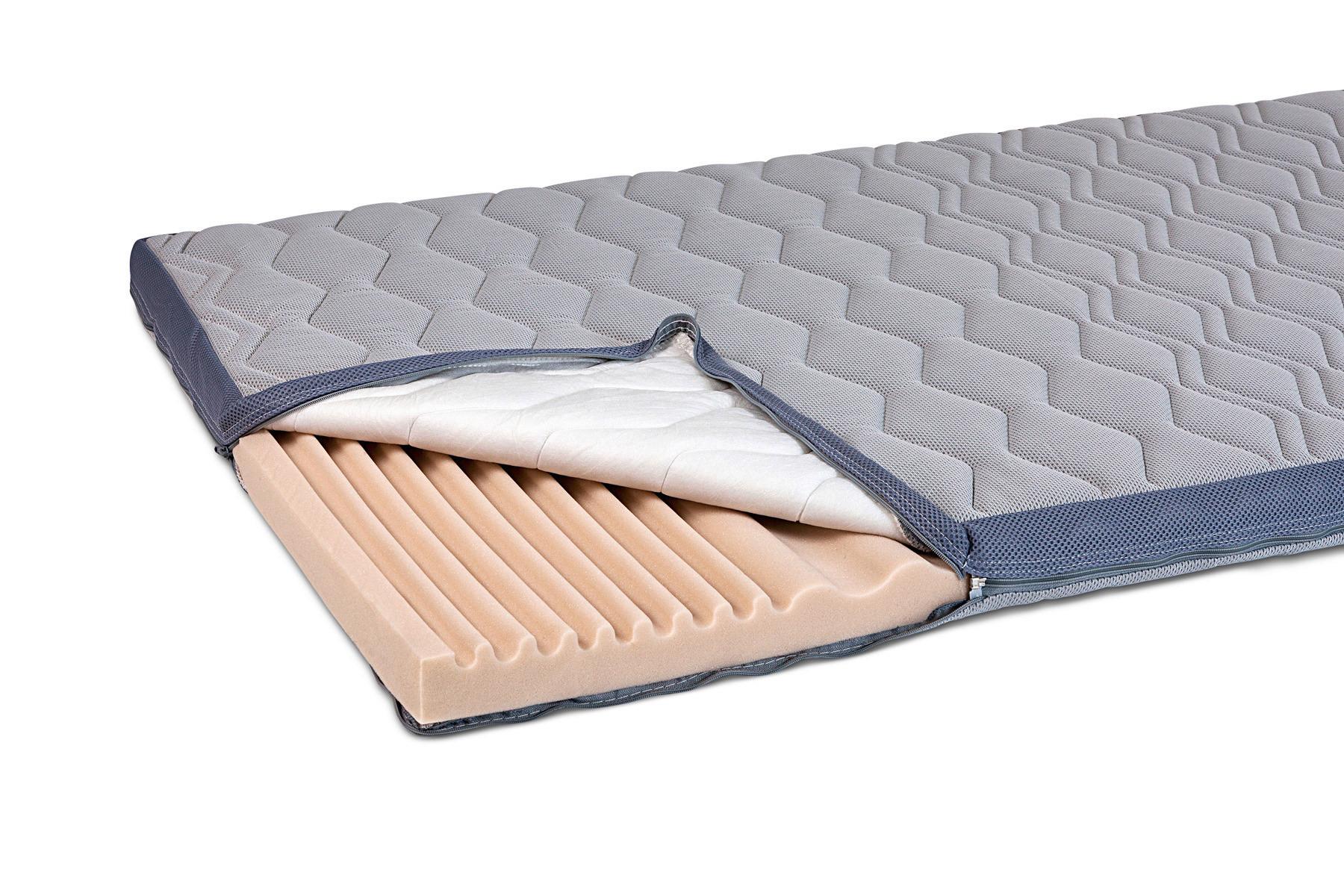 Topper Visco H2/3 ca. 90x200cm - Dunkelgrau, Basics, Textil (90/200cm) - MID.YOU