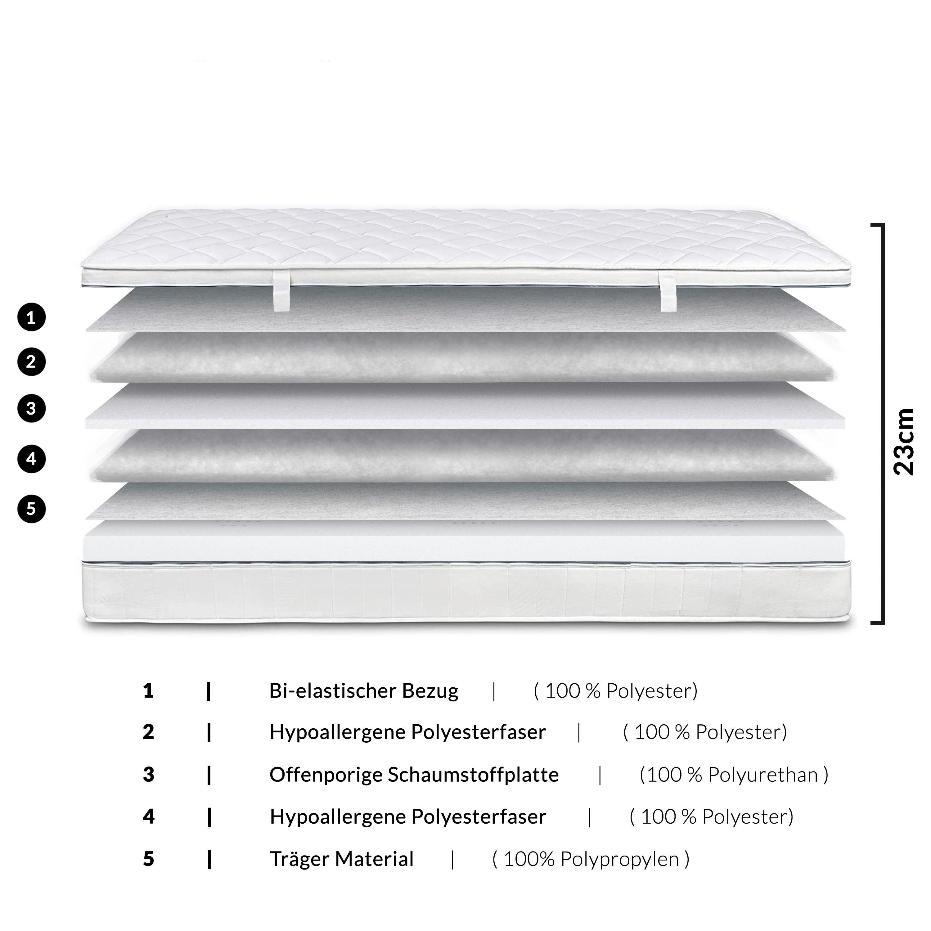 Kaltschaummatratze Air Wave 3D ca. 120x200 cm - Weiß, Basics, Textil (120/200cm) - MID.YOU