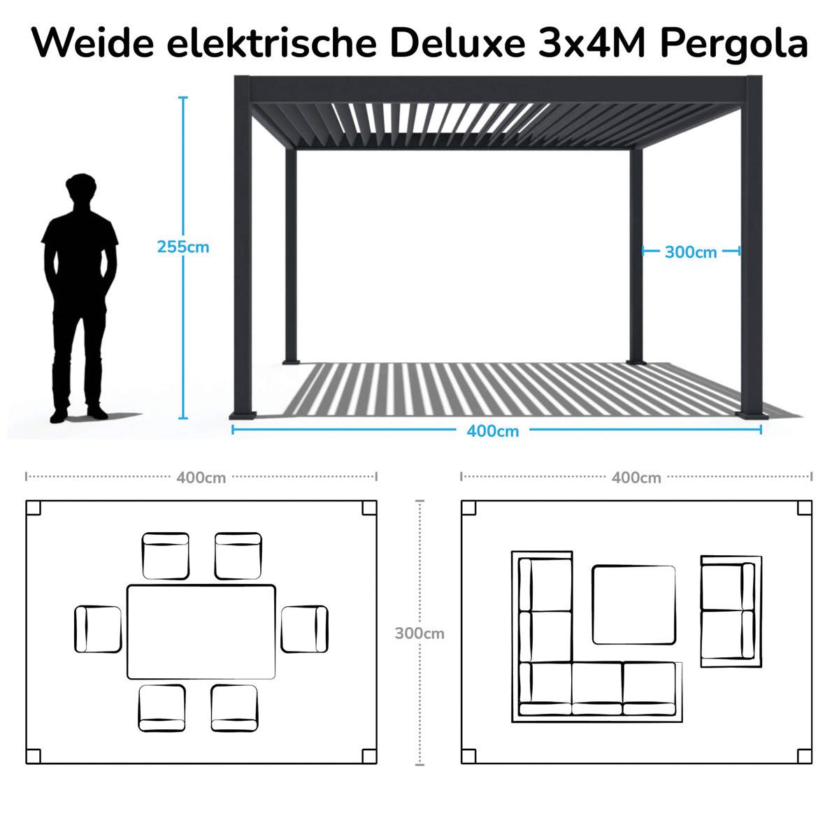 Pergola Deluxe ca. 300x400 cm Weiß Netzbetrieb inkl. LED - Weiß, Basics, Metall (400/255/300cm) - Gardenson