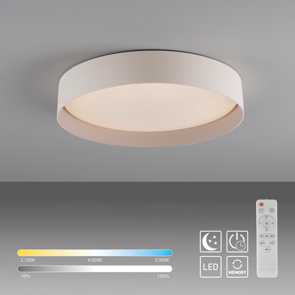 LAMPA SUFITOWA LED 14594-39 TAVOLI - kolor piaskowy, Konventionell, tworzywo sztuczne/metal (39/39/7.3cm) - Schöner Wohnen