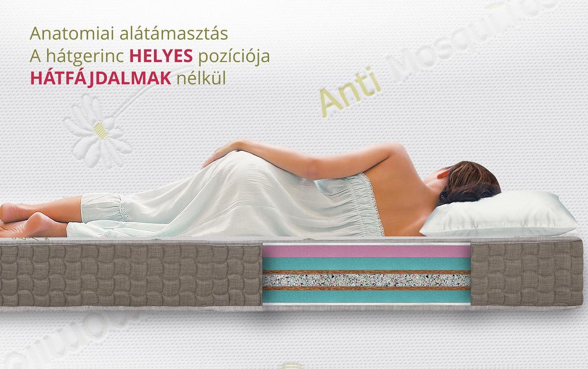 Matrac Latex Coconut Harmony - textil (90/200cm)