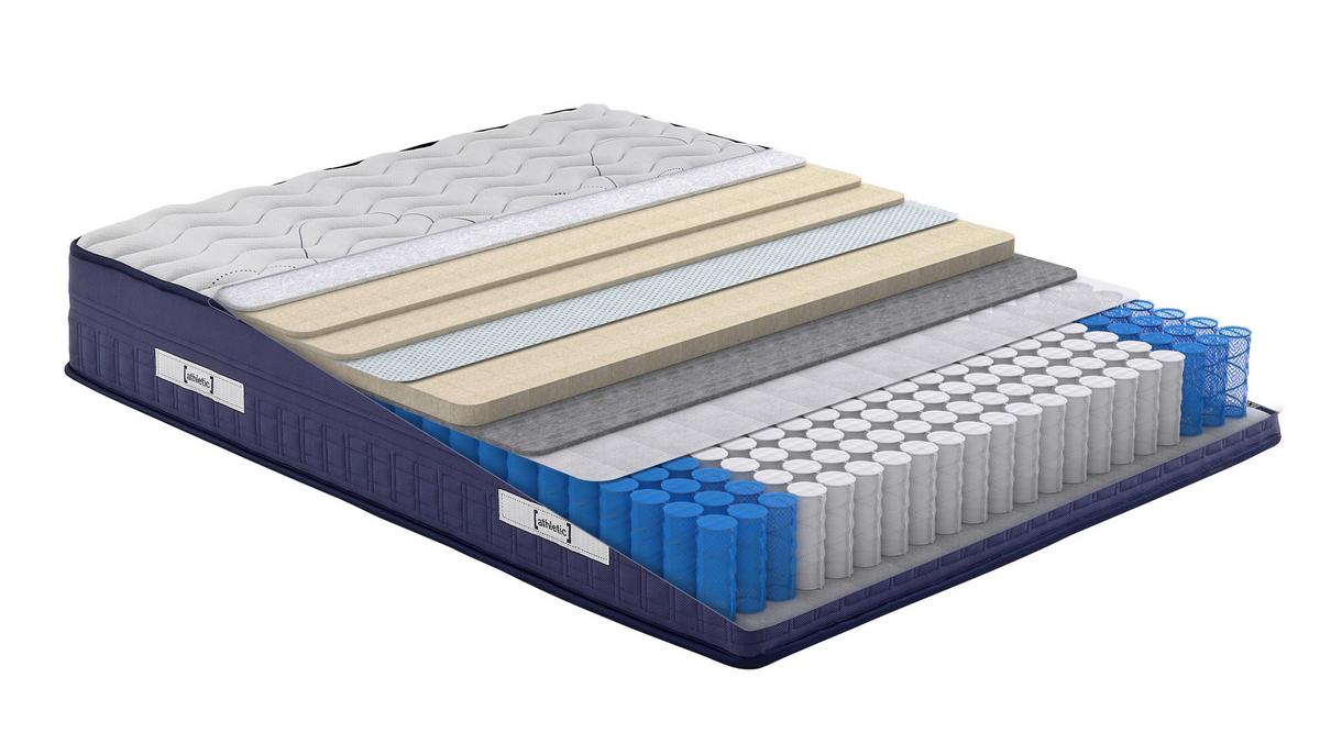 Taschenfederkernmatratze Athletic H3 ca.90x200cm - Weiß/Dunkelblau, Basics, Textil (90/200cm) - Yatas