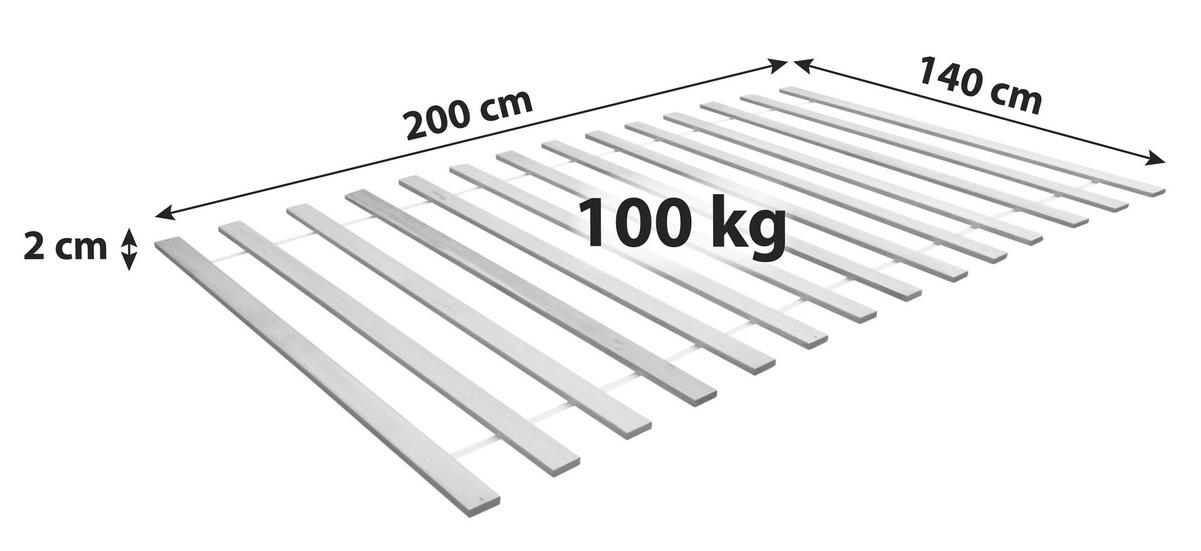 Letvena Podlaga V Roli, Bukev, 140x200 - barve bukve, Basics, les (140/200cm) - MID.YOU