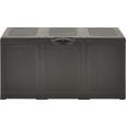 Kissenbox Hippo in Anthrazit - Anthrazit/Hellgrau, Kunststoff (120/60/52cm) - Mömax modern living Kissenbox Hippo in Anthrazit - Anthrazit/Hellgrau, Kunststoff (120/60/52cm) - Mömax modern living