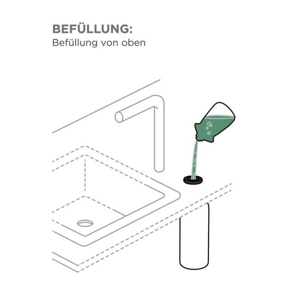 Seifenspender 629174S Schwarz - Schwarz, Metall (33,4cm) - Schock