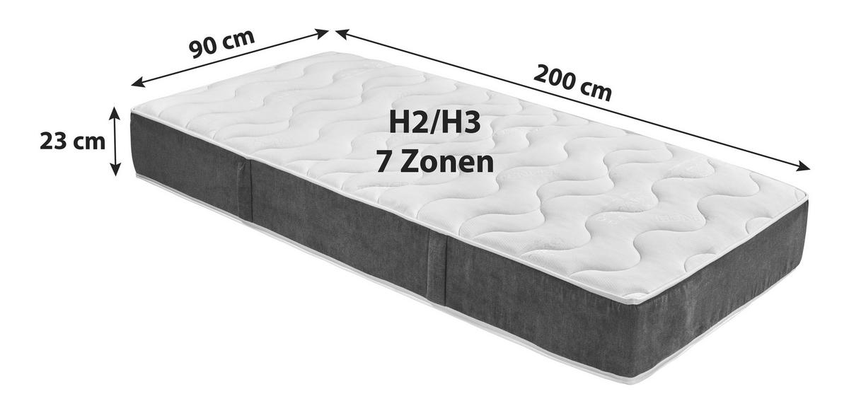 Madrac S Džep.opruž.jezgrom Timber H2/h3 - bijela, tekstil (90/200cm) - Primatex