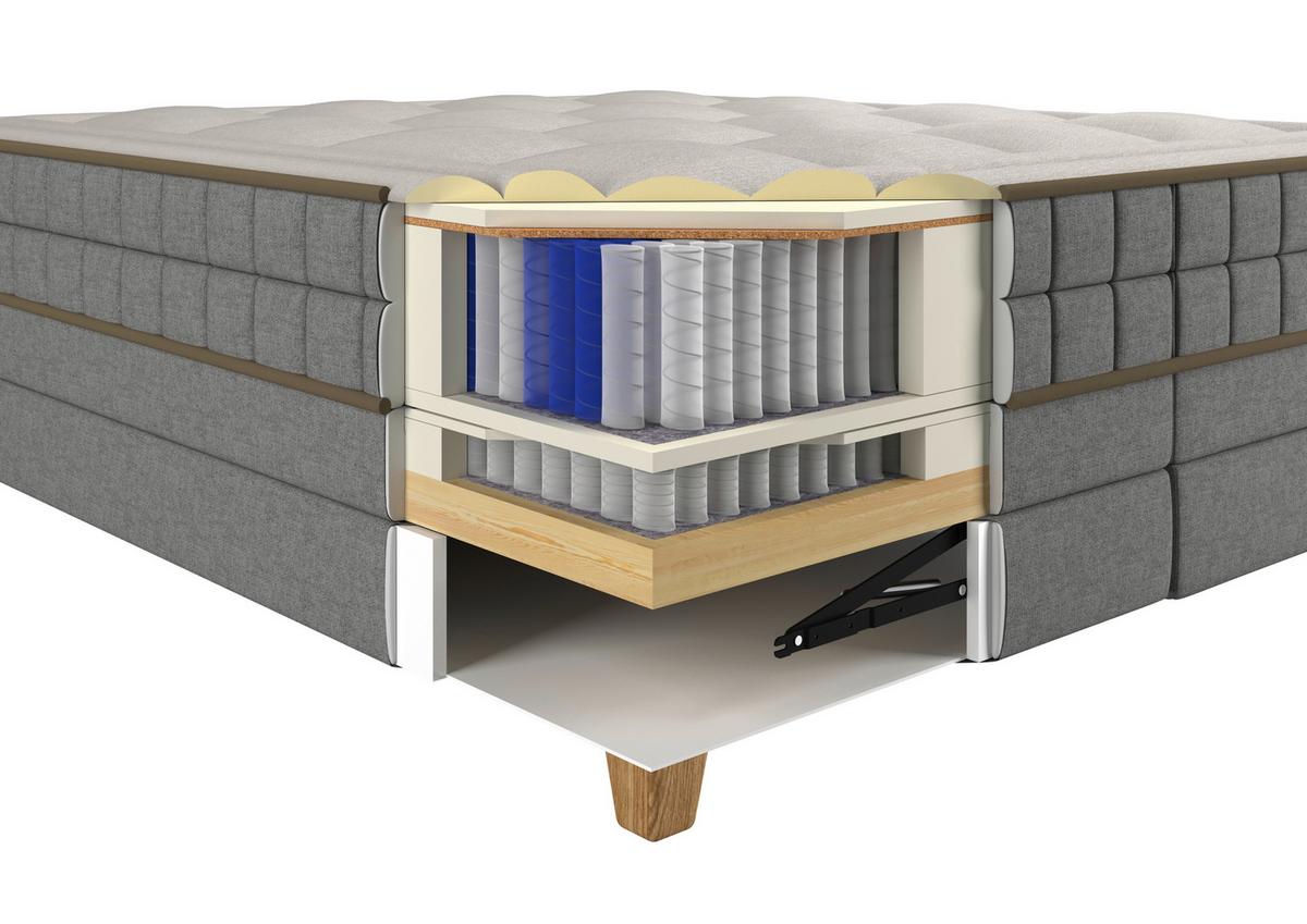 Boxspringbett Bianco Anthrazit ca. 180x200cm - Grau, KONVENTIONELL, Holz/Holzwerkstoff (180/200cm) - Premium Living