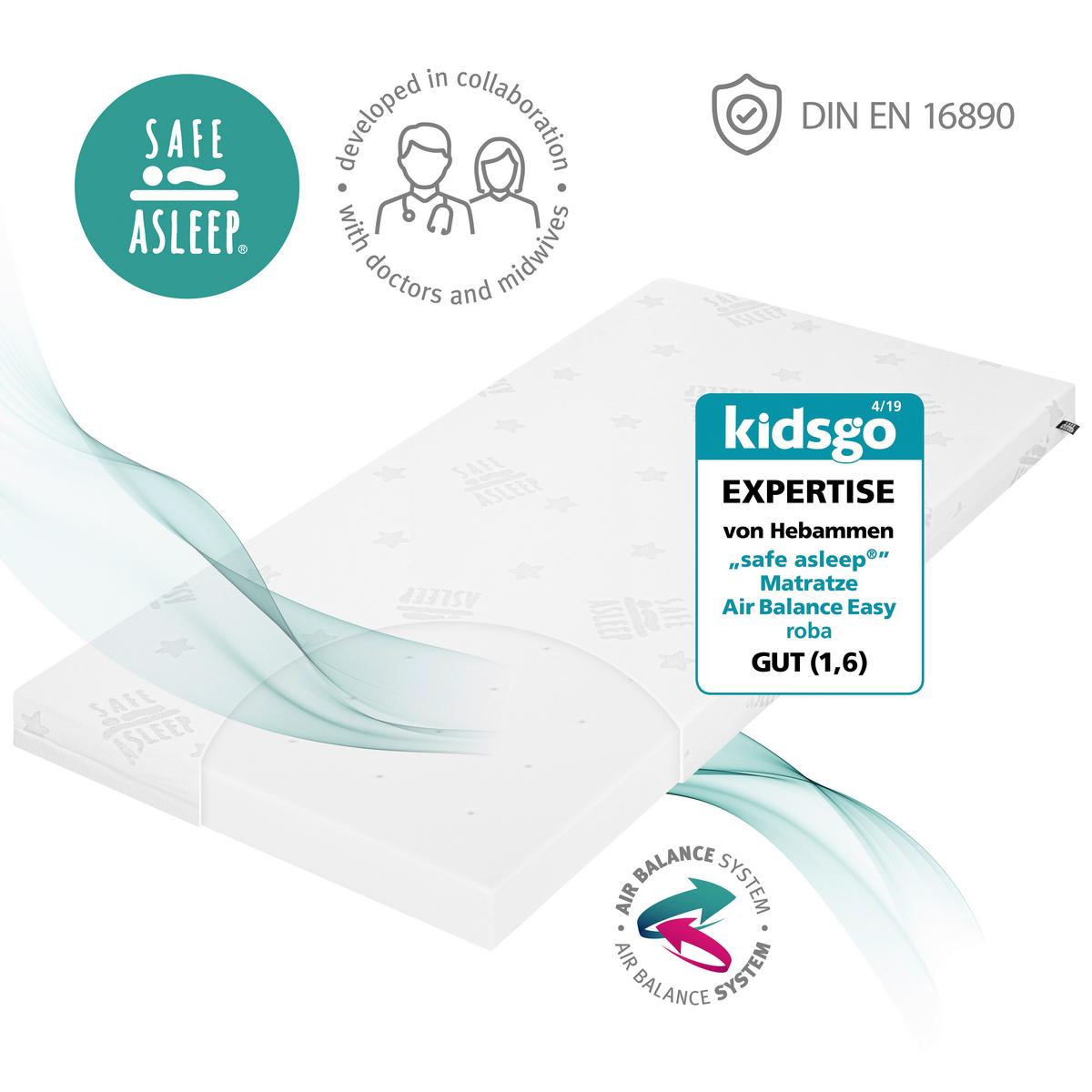 Kindermatratze Comfort Air Roll ca. 60x120cm - Weiß, Textil (60/120cm) - Based