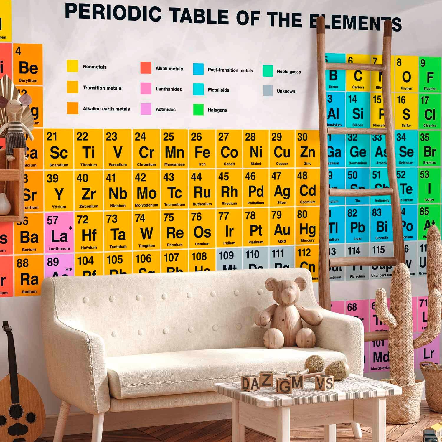 Fototapeta Periodic Table Of The Elements - večbarvno, Basics, tekstil (200/140cm) - artgeist