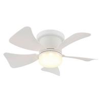 Ventilator de plafon Hines - alb, Basics, plastic/metal (40,6/13cm)
