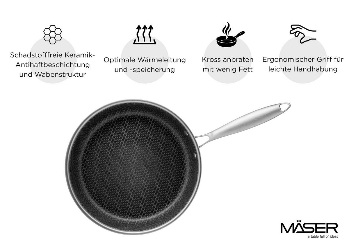 Bratpfanne 935595 Bratpfanne - Silberfarben/Schwarz, Basics, Metall (24/5cm) - Mäser