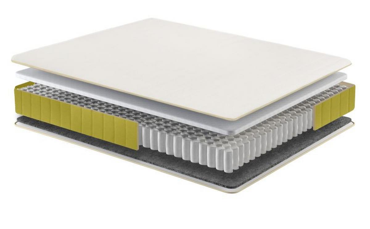 Saltea CUSHIE POCKET FIBER - Modern (90/18/200cm) - Based
