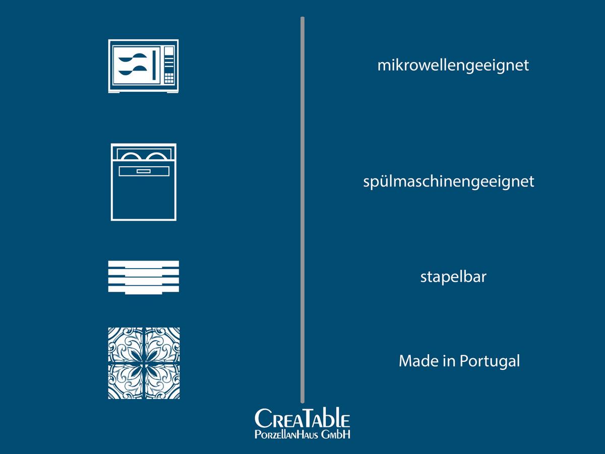 Set Skled Basalt, 4-Delni - žajbljevo zelena, Trend, keramika - Creatable