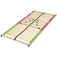 Posteljno Dno Perla Living - Moderno (90/200cm) - Nadana Posteljno Dno Perla Living - Moderno (90/200cm) - Nadana