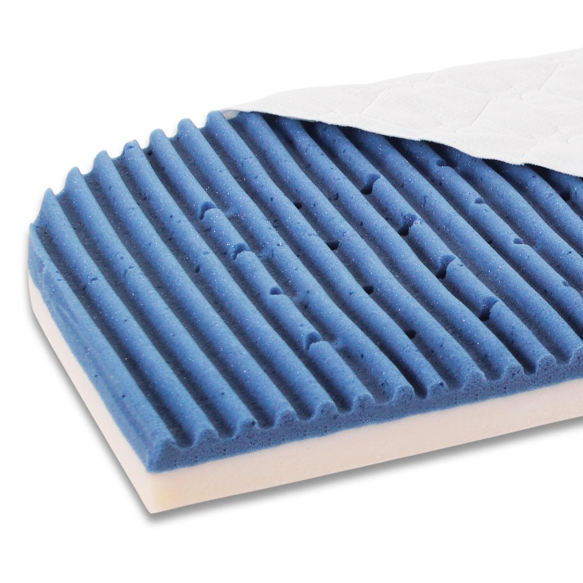 MATERAC DO ŁÓŻKA DOSTAWNEGO MEDITEX ANGEL WAVE BLAU - biały, Basics, tkanina (89/49,50cm) - Babybay