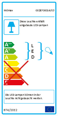 000226d7e1ca3d6700009ea000008ea8fdffdb33-00287000140300M