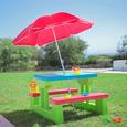 Kinder - Gartentisch aus Kunststoff inkl. Schirm - Blau/Rot, Kunststoff/Textil (67/47/78,5cm) - Modern Living Kinder - Gartentisch aus Kunststoff inkl. Schirm - Blau/Rot, Kunststoff/Textil (67/47/78,5cm) - Modern Living