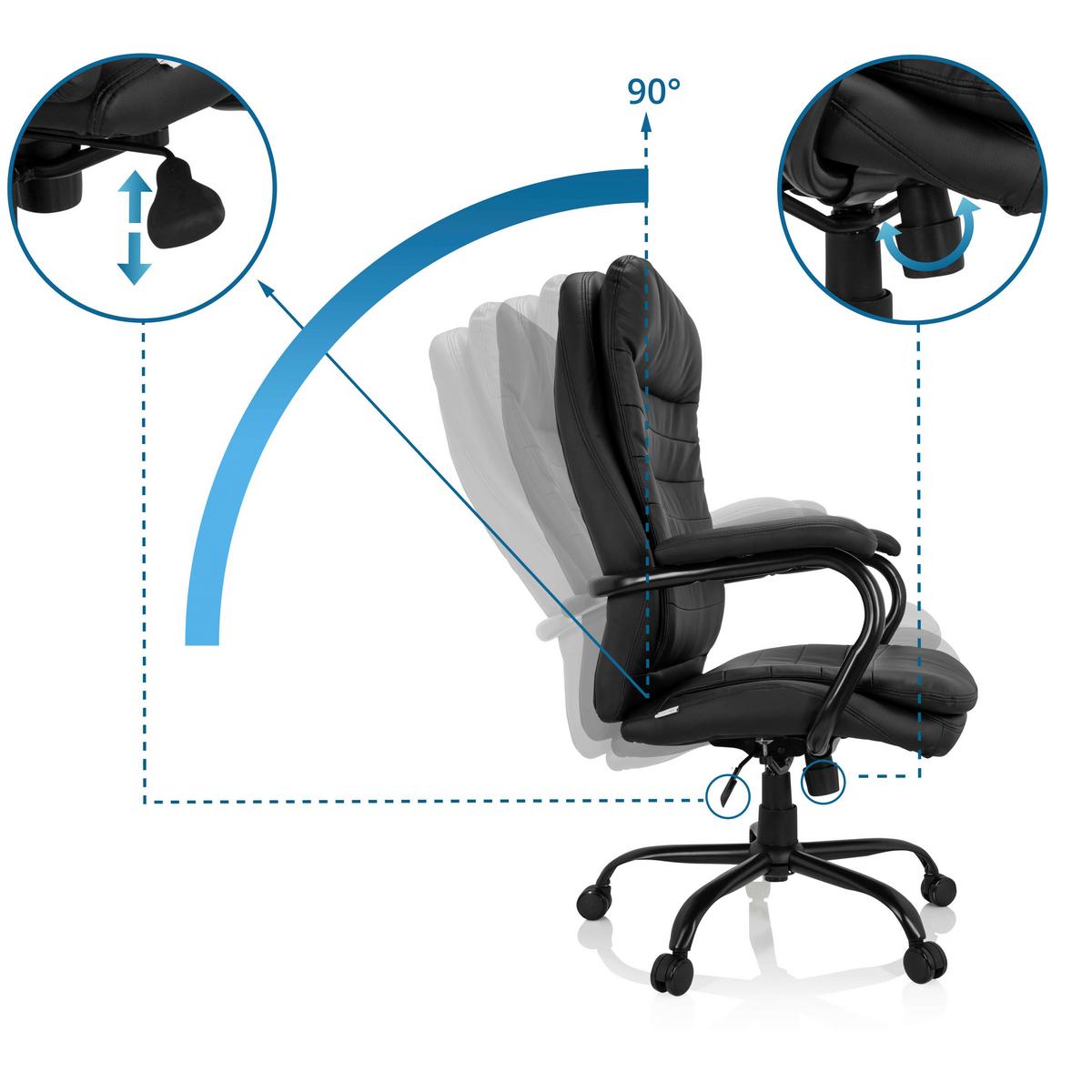 Pisarniški Stol Relax Xxl B, Pu, Črna - črna, Basics, kovina/umetna masa (78/118/70cm) - MID.YOU