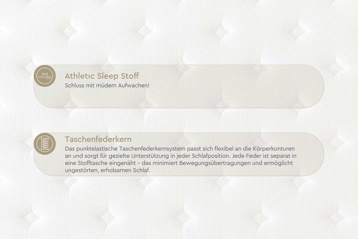 Taschenfederkernmatratze Athletic H3 ca.90x200cm - Weiß/Dunkelblau, Basics, Textil (90/200cm) - Yatas
