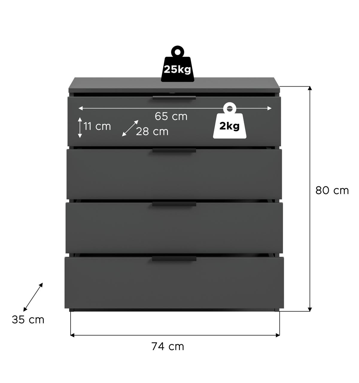 Kommode Kopenhagen Anthrazit - Anthrazit/Schwarz, Design, Holzwerkstoff/Kunststoff (74/80/35cm) - Livetastic