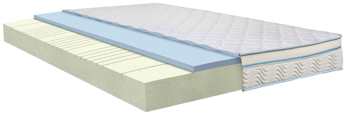 Saltea 90/200 Green Future - alb, Modern, textil (90/200cm) - Nadana