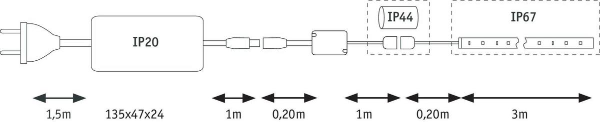 LED-Strip MaxLED Flow RGB Weiß max. 27 Watt - Weiß, Basics, Kunststoff (300cm) - Paulmann