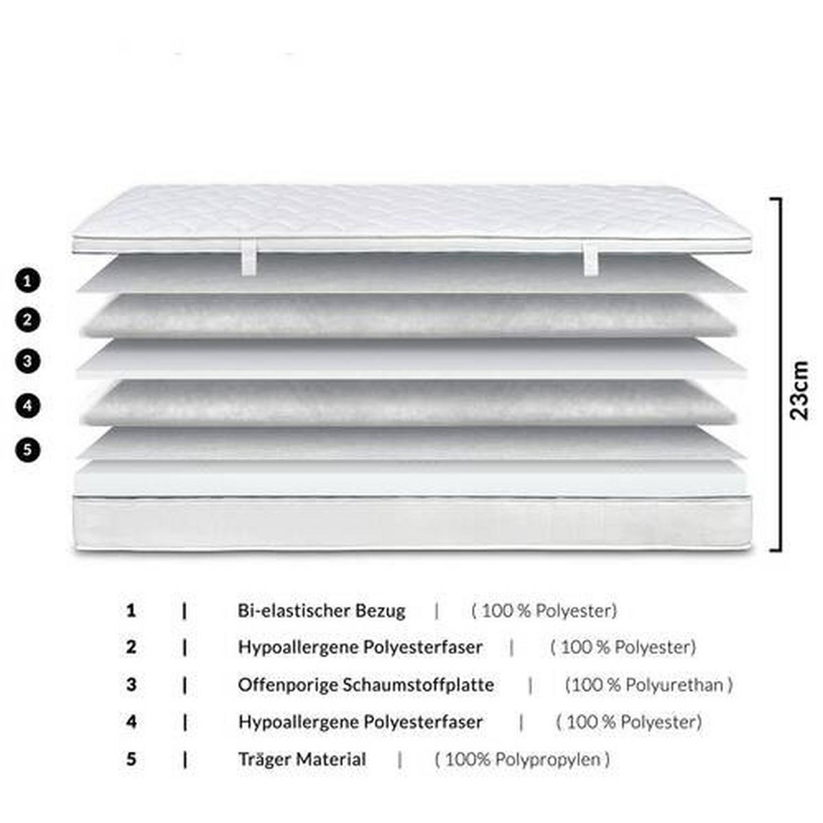 Kaltschaummatratze Air Deluxe 3D H2/3 ca. 140x200cm - Weiß, Basics, Textil (140/200cm) - MID.YOU