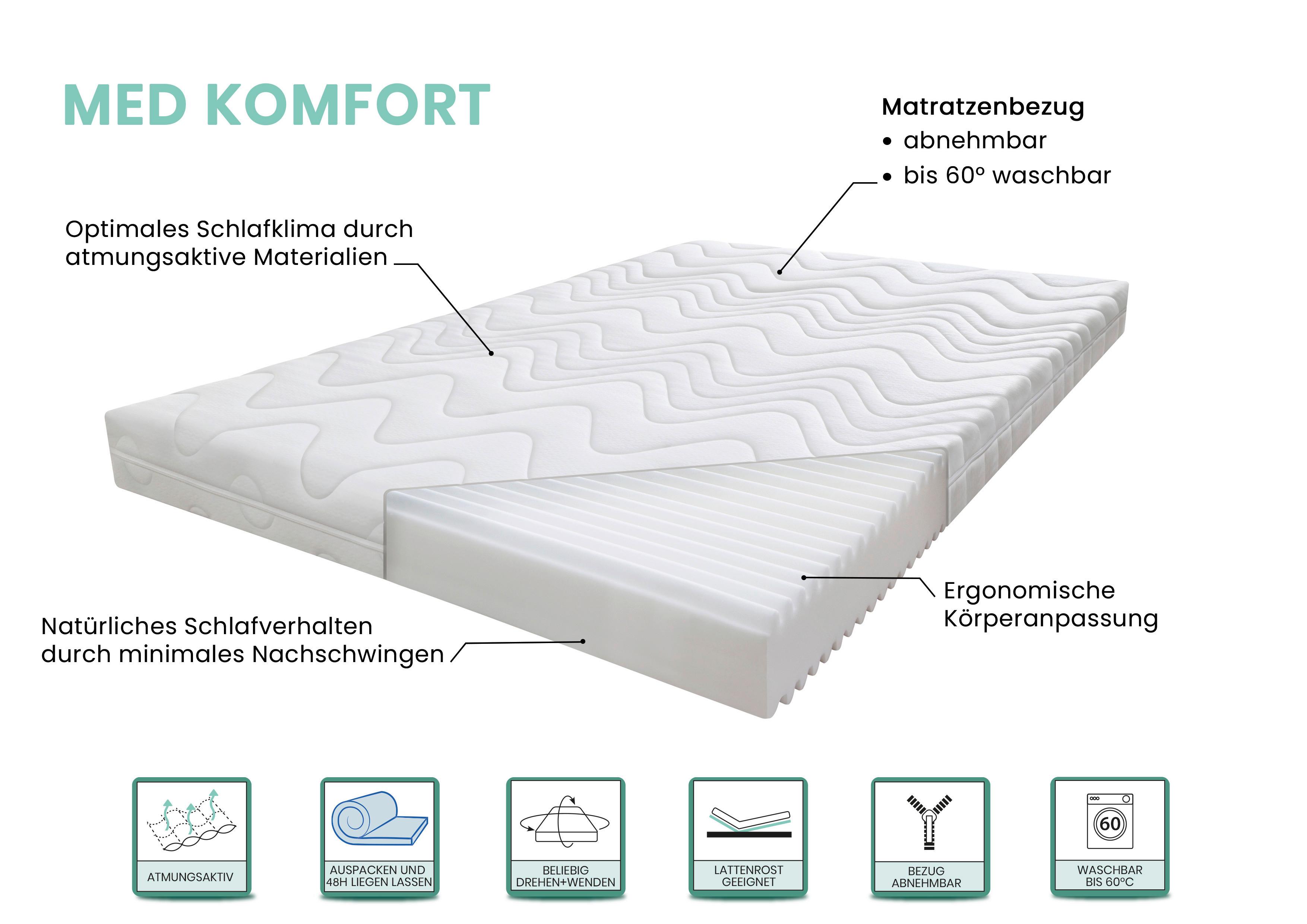 Kindermatratze Komfort Med ca. 100x200 cm Weiß - Weiß, MODERN, Textil (100/200cm) - MID.YOU